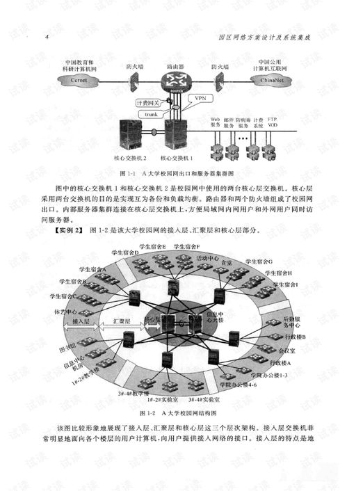 園區(qū)網(wǎng)絡(luò)方案設(shè)計(jì)、系統(tǒng)集成與實(shí)施部署全流程解析